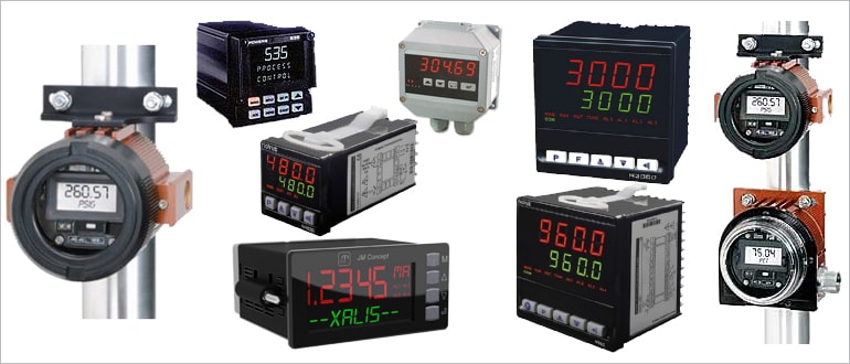 Panel-Meters